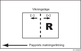 Bild på Justera vikning för häfte