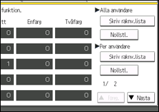 Bild av användarpanelens skärm