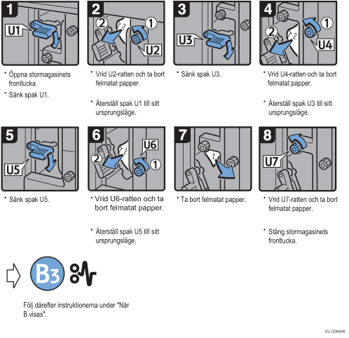 Bild av hur du går tillväga
