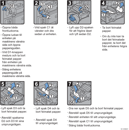 Bild av hur du går tillväga