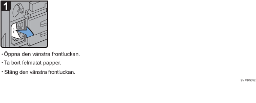 Bild av hur du går tillväga