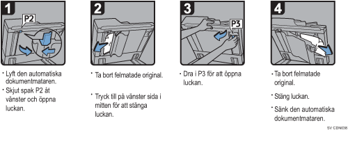 Bild av hur du går tillväga