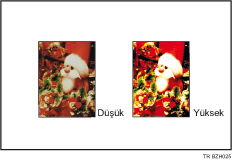 Görüntü özelliklerini ayarlamanın resmi