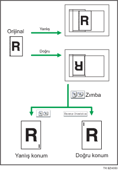 Ters yöne ait resim