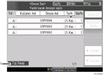 İşlem paneli ekran gösterimi numaralandırılmış balonlu resim
