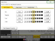 İşlem paneli ekran çizimi