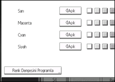 İşlem paneli ekran çizimi