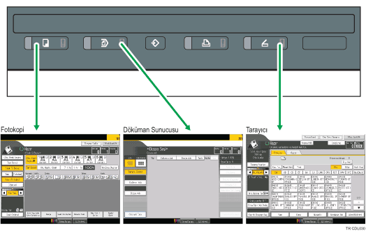 Modların değiştirilmesinin gösterimi