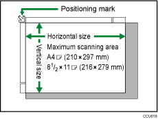 Illustration of exposure glass