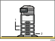 Illustration of installing the paper feed unit