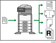 Illustration of using this machine as a copier