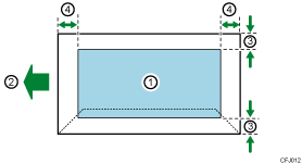 Illustration of print area for envelope numbered callout illustration