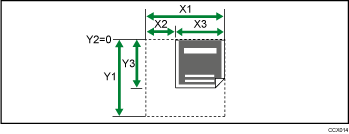 Illustration of custom size original