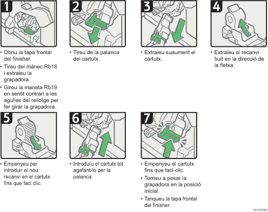 Il·lustració del procediment d'operació