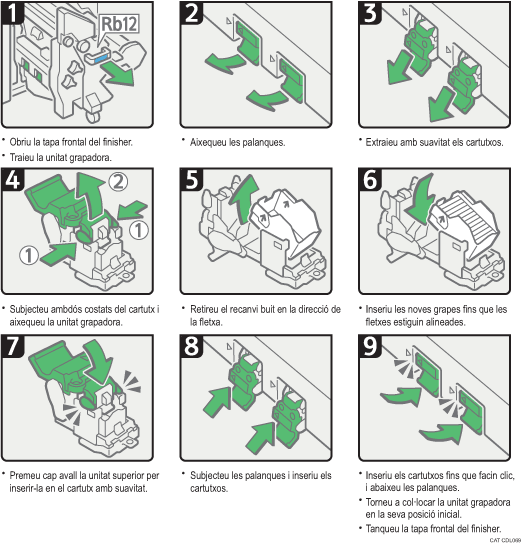 Il·lustració del procediment d'operació