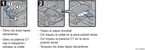 Il·lustració del procediment d'operació
