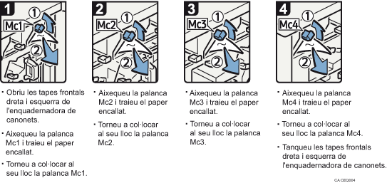 Il·lustració del procediment d'operació