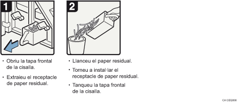 Il·lustració del procediment d'operació