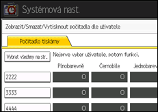Ilustrace displeje ovládacího panelu