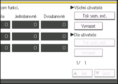 Ilustrace displeje ovládacího panelu