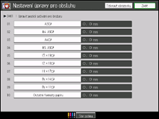 Ilustrace displeje ovládacího panelu
