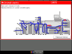 Ilustrace displeje ovládacího panelu