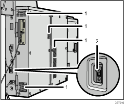 Nummereret illustration af hovedenheden