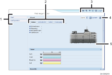 Nummereret illustration af webbrowserens skærm