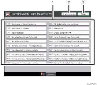Nummereret illustration af betjeningspanelet