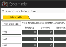 Illustration af skærmen på betjeningspanelet
