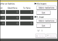 Illustration af skærmen på betjeningspanelet