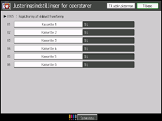 Illustration af skærmen på betjeningspanelet