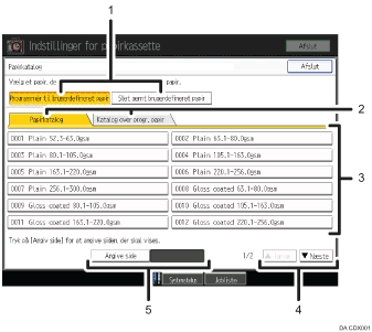 Nummereret illustration af sk&aelig;rmen p&aring; betjeningspanelet