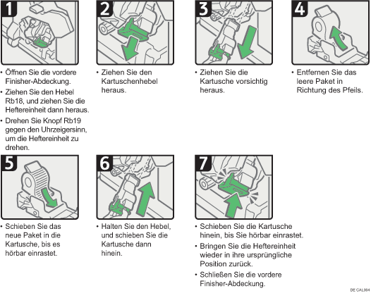 Abbildung Vorgehensweise