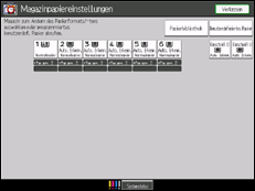 Abbildung Bedienfeld-Display