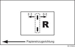 Abbildung der Heftpositionsanpassung für Broschüren