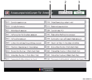 Nummerierte Abbildung der Bedienfeldanzeige