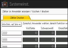 Abbildung Bedienfeld-Display