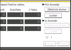 Abbildung Bedienfeld-Display