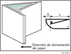 Ilustración de Posic. pl. carta hacia dentro 1 (Pl. varias hojas)