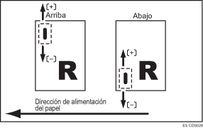 Ilustración de Ajustar posición grapa para folleto
