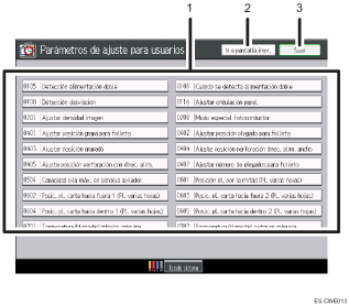 Ilustración con llamadas numeradas de la pantalla del panel de operaciones