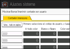 Ilustración de la pantalla panel de mandos
