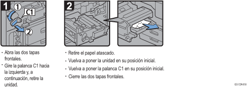 Ilustraci&oacute;n del procedimiento