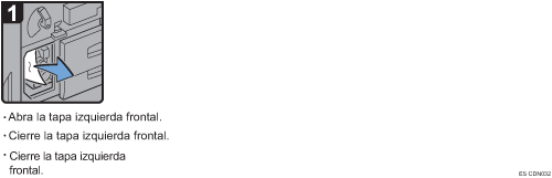 Ilustraci&oacute;n del procedimiento