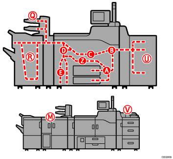 Ilustraci&oacute;n de la m&aacute;quina