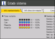 Ilustraci&oacute;n de la pantalla panel de mandos