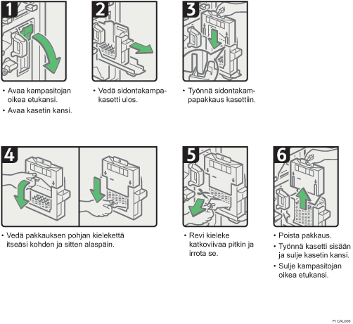 Menettelytapa-esimerkki
