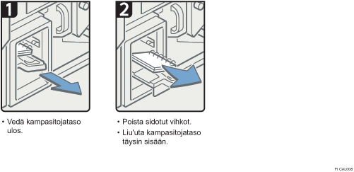 Menettelytapa-esimerkki