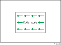 Esimerkki kuitujen suunnasta